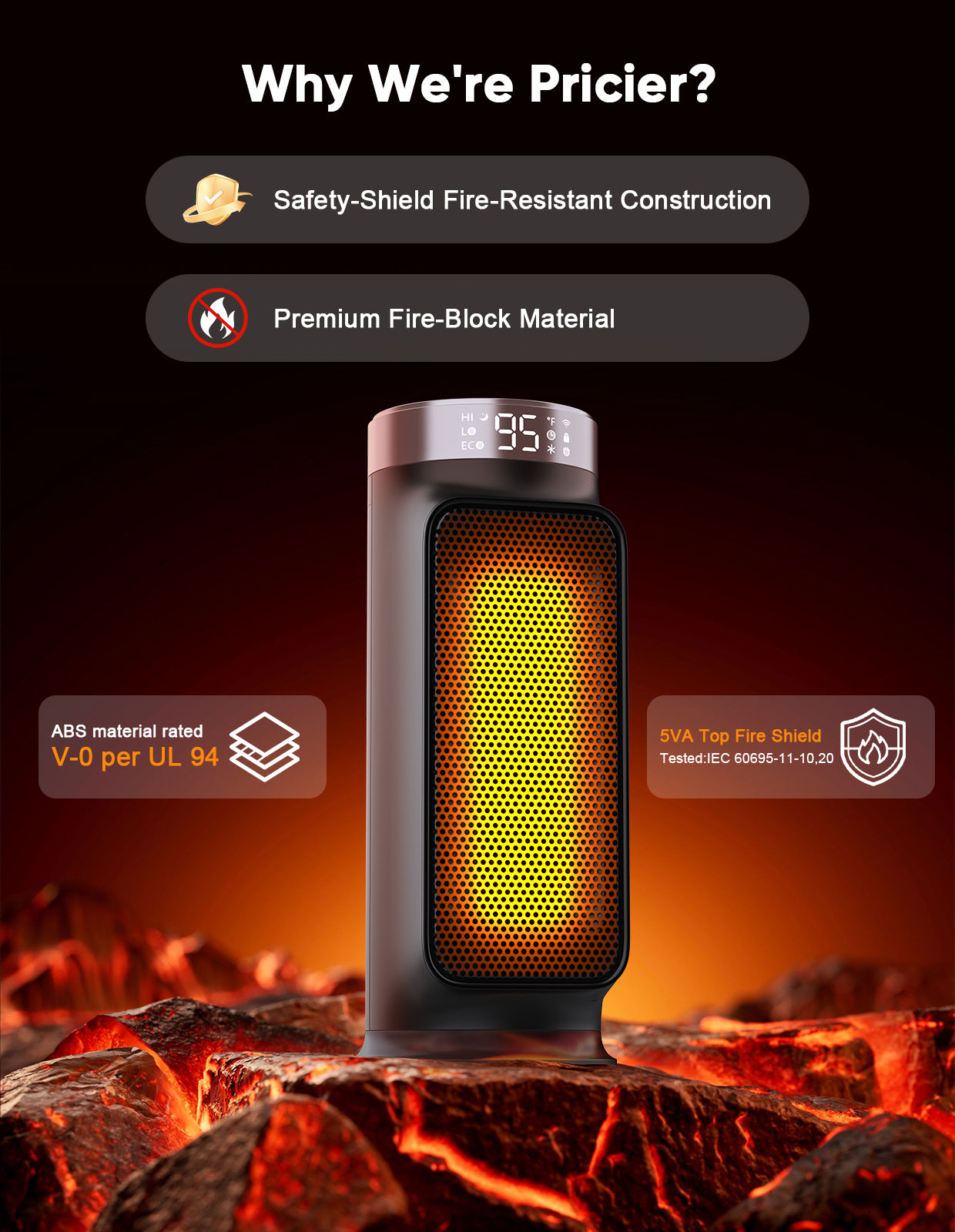 Energy Saving Space Heater, 1500W PTC Heater with Remote Controll