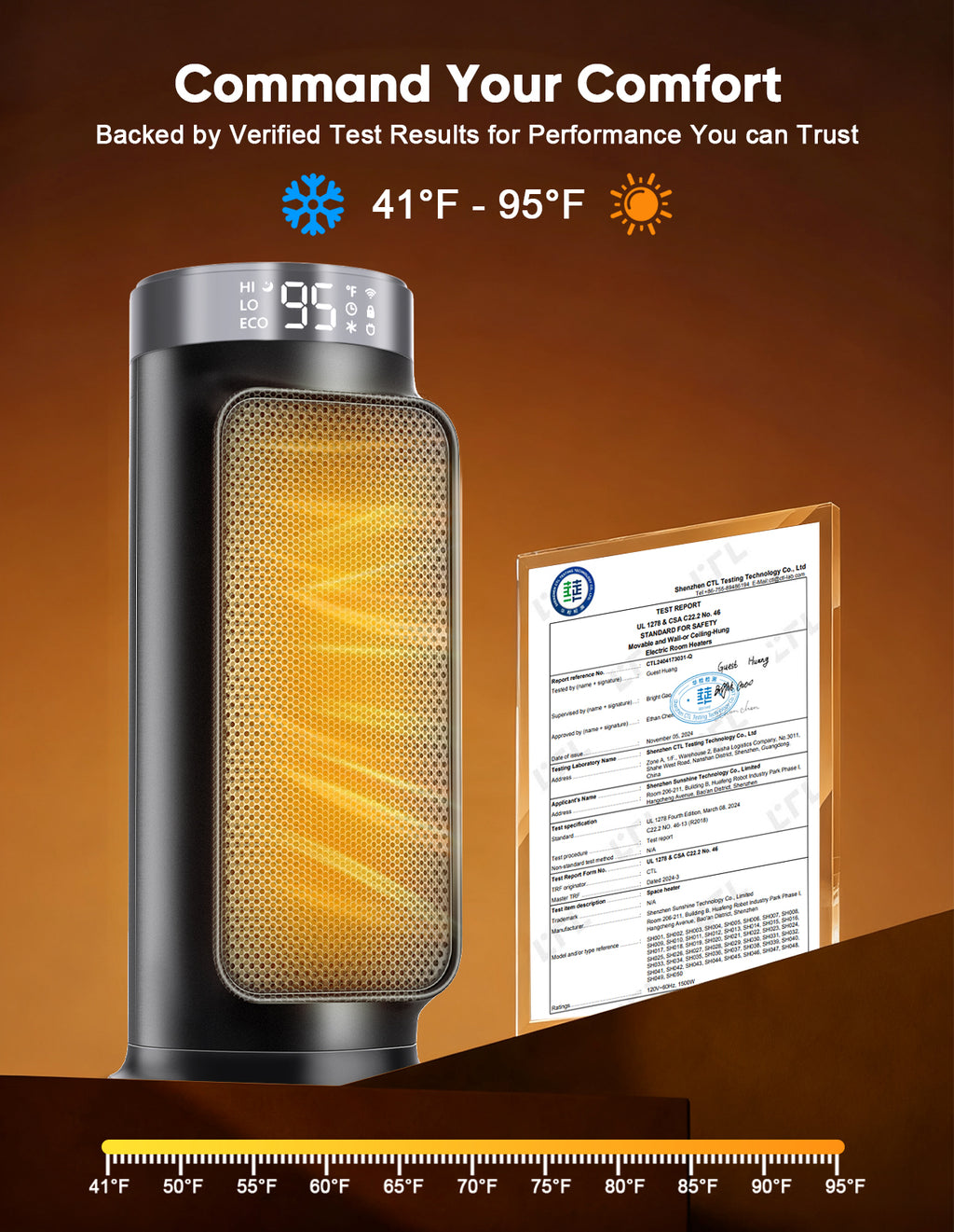 Energy Saving Space Heater, 1500W PTC Heater with Remote Controll