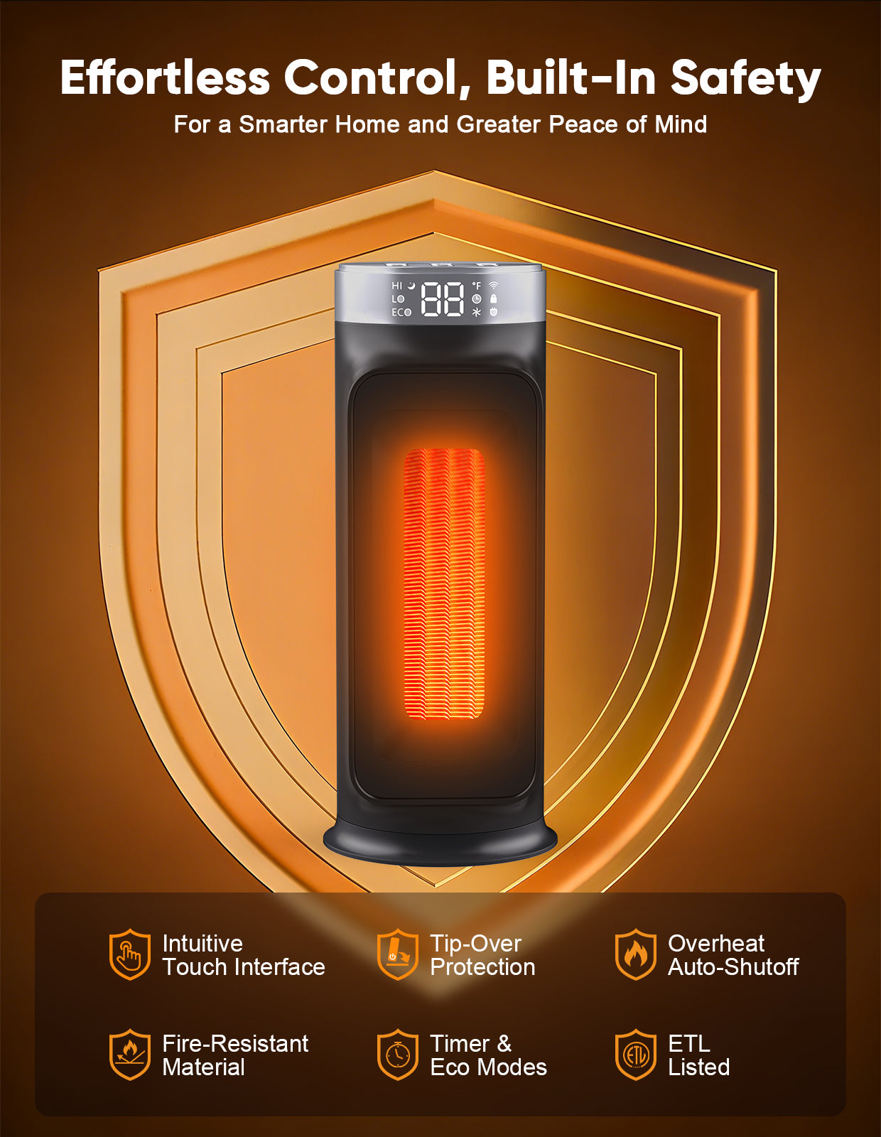 Energy Saving Space Heater, 1500W PTC Heater with Remote Controll